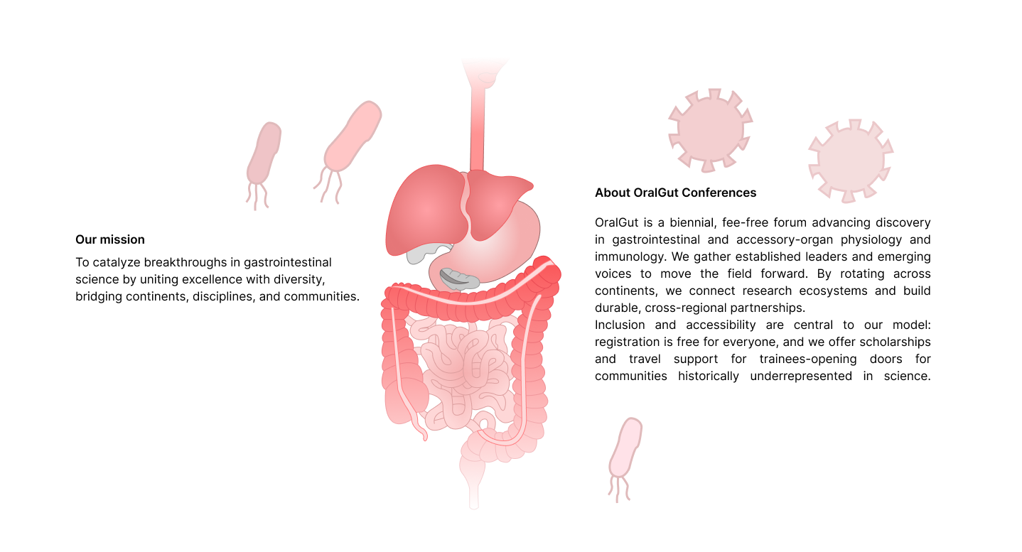 oralgut